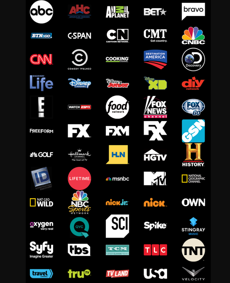 Featured Channel Networks